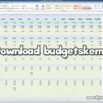 Download gratis budgetskema